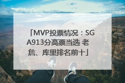 MVP投票情况：SGA913分高票当选 老詹、库里排名前十